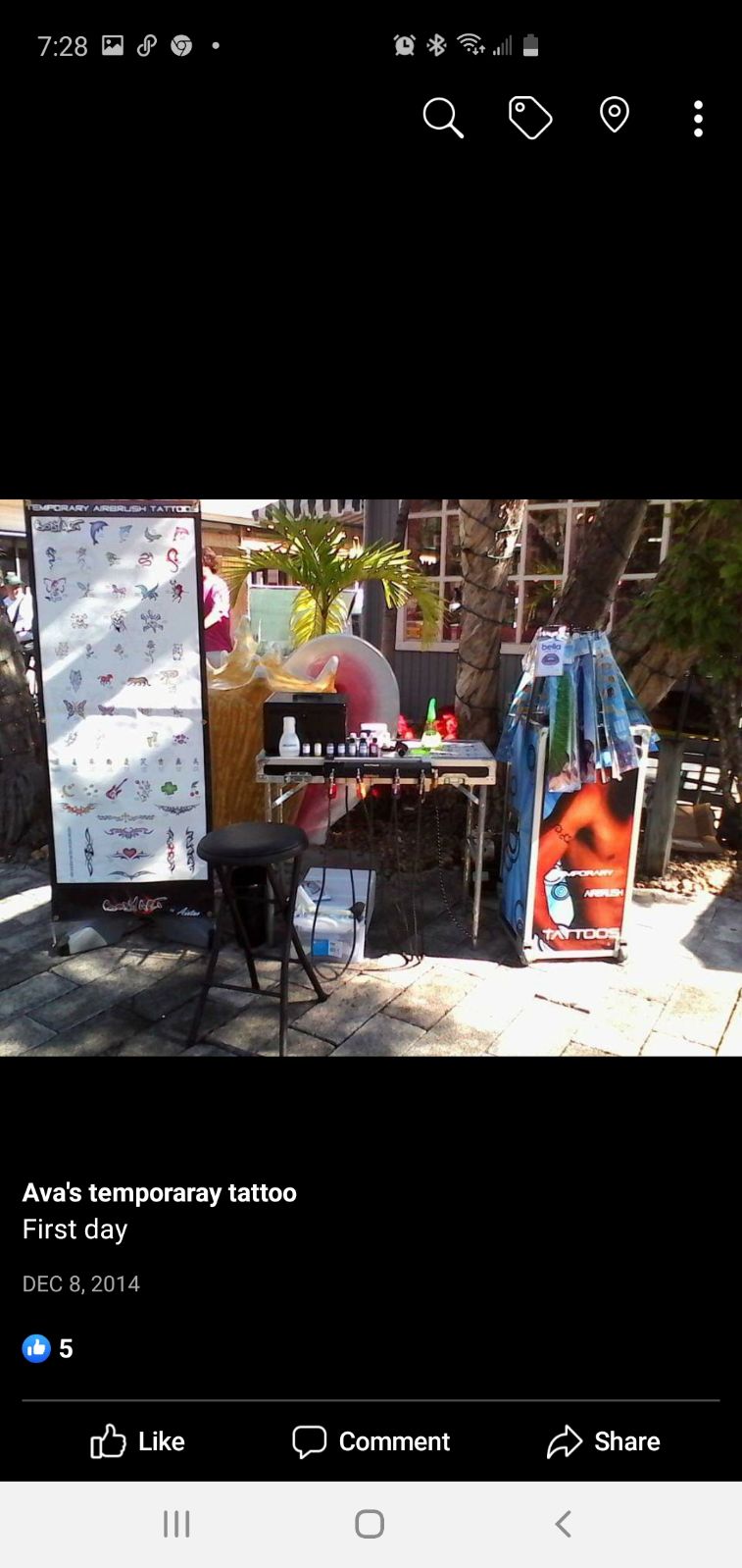 airbrush kit