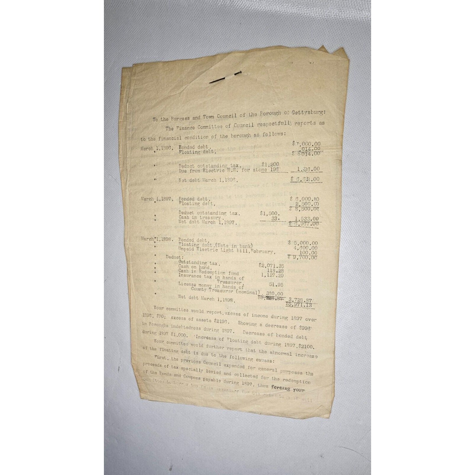 1898 Borough Of Gettysburg, Pennsylvania Signed Finance Committee Report