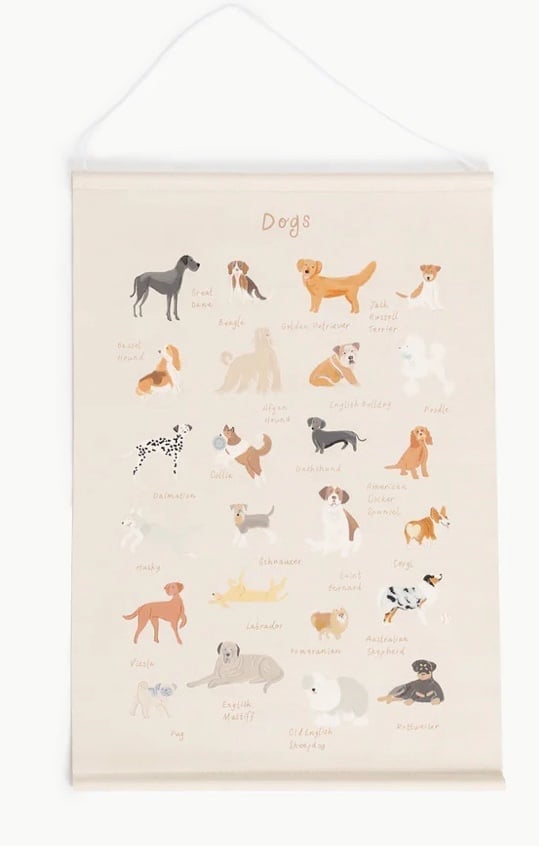 Gathre poster - dogs