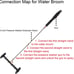 16 Inches 4000 PSI 2in1 Underbody and Water Broom Pressure Washer Cleaner