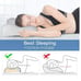 Rebound Memory Foam Contour pillow