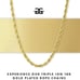 Men’s Rope Gold Chain Necklace