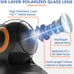 Security camera
