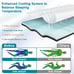 4 Inch Gel Memory Foam Mattress Topper, Queen Size