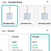 Rain Shower Head With Shower Arm 16in