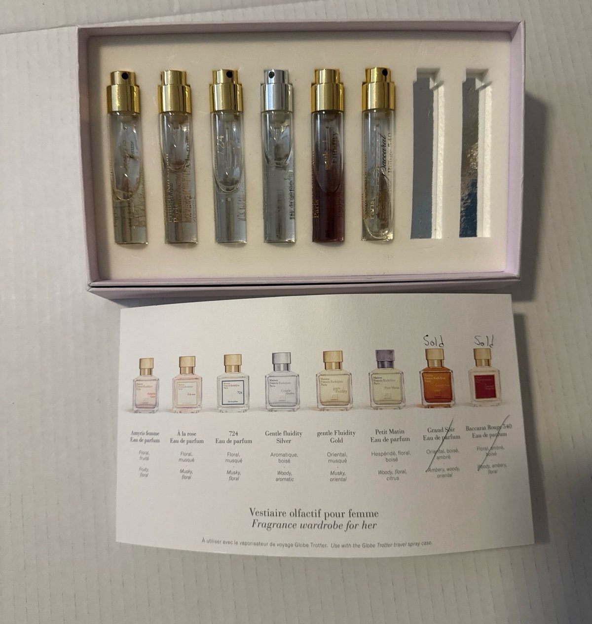 Francis kurkdjian dicovery perfume wardrobe