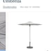 Shademaker Sunbrella Patio Set