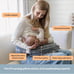 My Brest Friend Nursing Pillow - Deluxe - Enhanced Comfort w/ Slipcover
