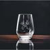 Axolotl Stemless Wine Glasses x4 Premium 15 Oz Personalize Animal Pet Gift NEW