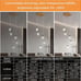 Moden Ceiling Light