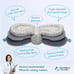 Butterfly Nursing Pillow