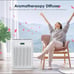 New Air Purifiers for Home Large Room Up to 2200 Sq Ft, H13 Hepa Double-Sided Ai