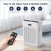 New Air Purifiers for Home Large Room Up to 2200 Sq Ft, H13 Hepa Double-Sided Ai