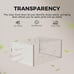 Shoe Organizer Storage Boxes for Closet, Clear Plastic Stackable Sneaker Storage