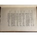 The Gospel in Art 1st Edition Albert Edward Bailey 1916 Rare Antique Gospel Book