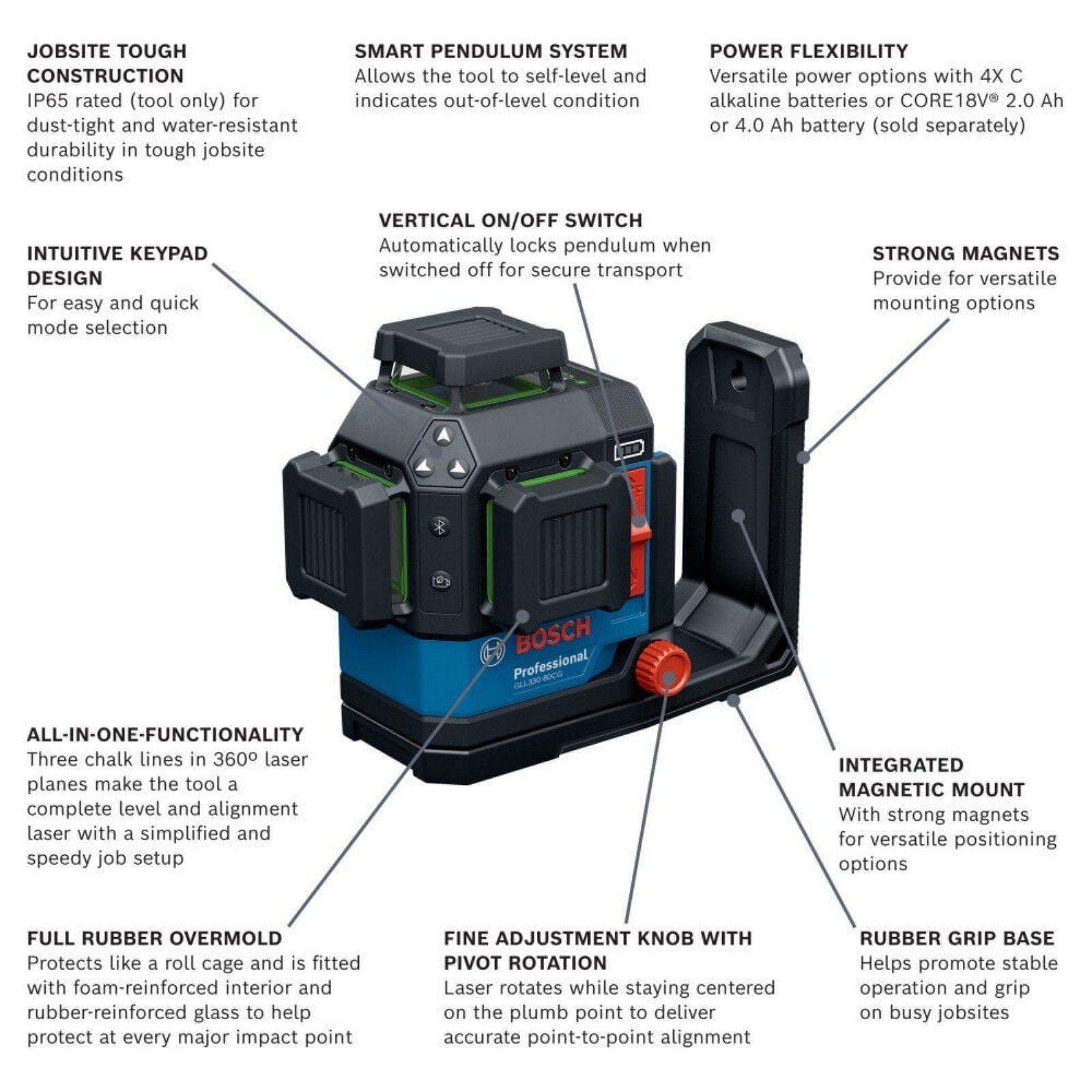Bosch laser level