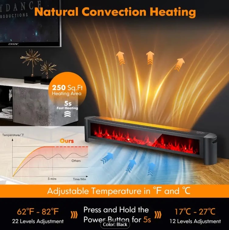 Indoor Use Linear Fireplace w/ Hidden Handle, 1400 W, Black
