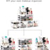 Makeup Organizer 4 Pieces Acrylic Makeup Storage Organizer Box with 9 Drawers