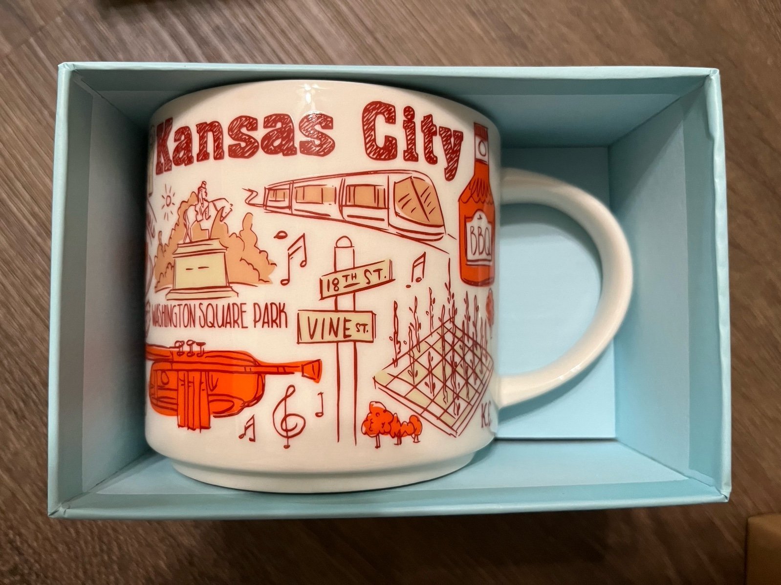 Starbucks been there series mug Kansas City NEW
