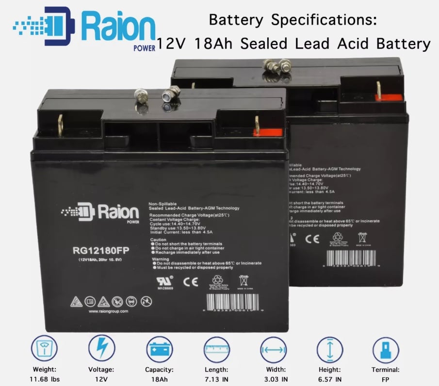Raion 2 Pack - 12V 18AH Battery Replaces BP17-12 GP12170 ES17-12 JC-1270 En