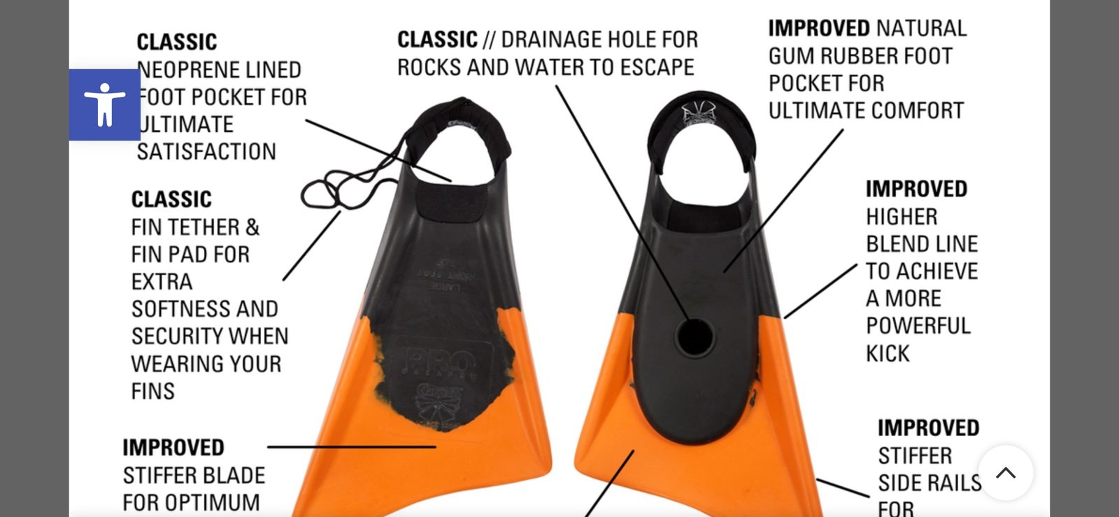 Churchill Makapuu Pro Swim Fins