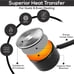 Nonstick Saucepan Set with Lid, 1 Quart and 2 Quarts Multipurpose
