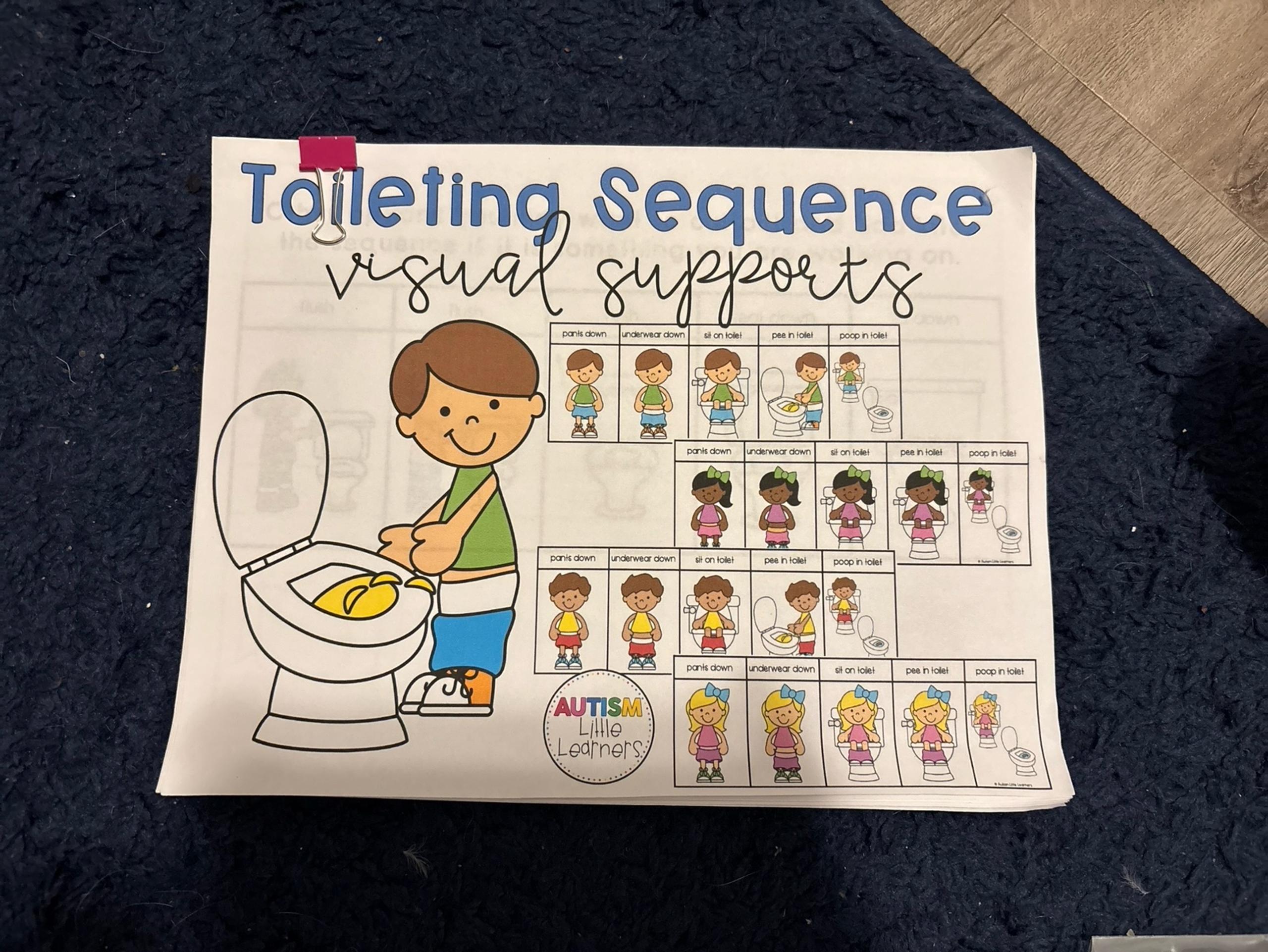 Toileting. Sequence Visual Aids