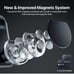 Nib Bestrix Premium Magnetic Phone Mount for Car