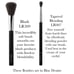 5 Piece Denim Makeup Brush Set with Bag