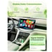2 in 1Wireless Carplay&Android Auto 5Ghz WiFi Bluth Apple, iOS10+Android 11+