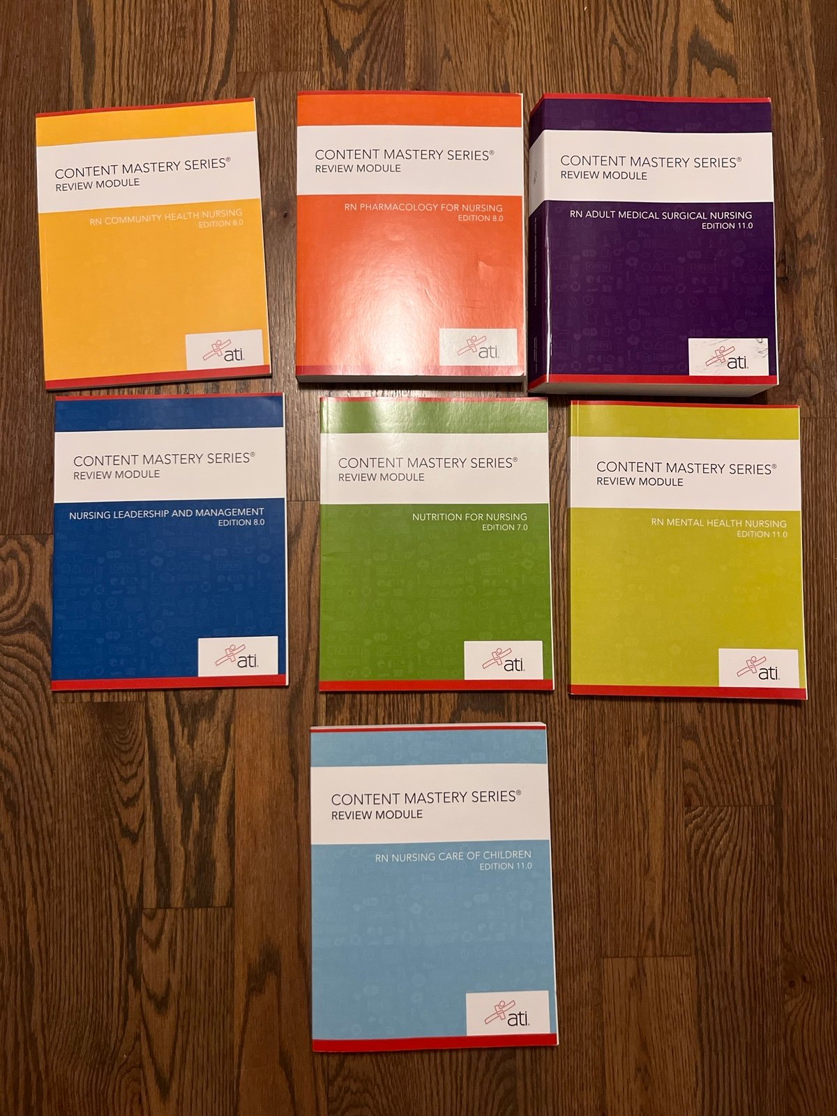 ATI content mastery series books