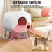 Self Cleaning Automatic Litter Box, 95L
