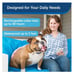 PetSafe Smart Dog Training Collar
