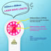 Cold laser therapy device for dogs and cats