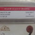 1996-97 FLAIR SHOWCASE #15 STEVE NASH RC CLASS OF '96 PHOENIX SUNS ROOKIE graded