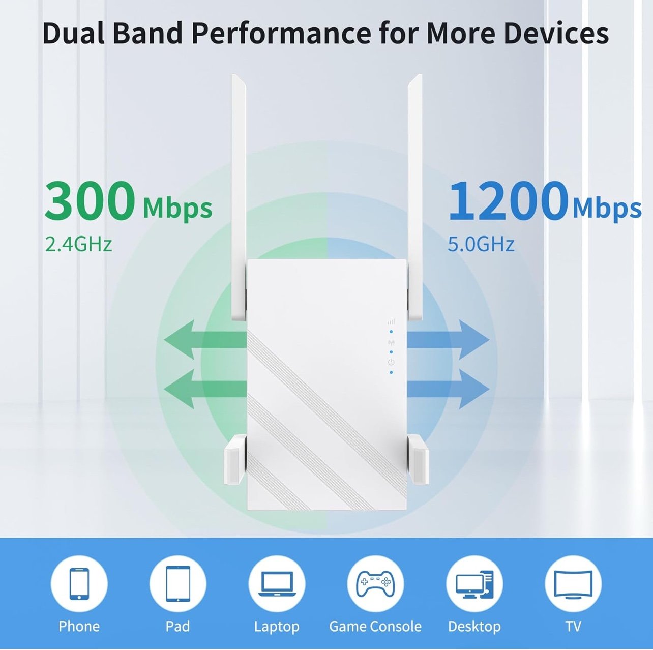 WiFi Extender Internet Booster