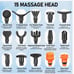 Deep Tissue Muscle Massage Gun, 15 Heads, 10 Speeds, LCD Touchscreen, NIB