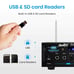Moukey Bluetooth 5.0 Stereo Amplifier