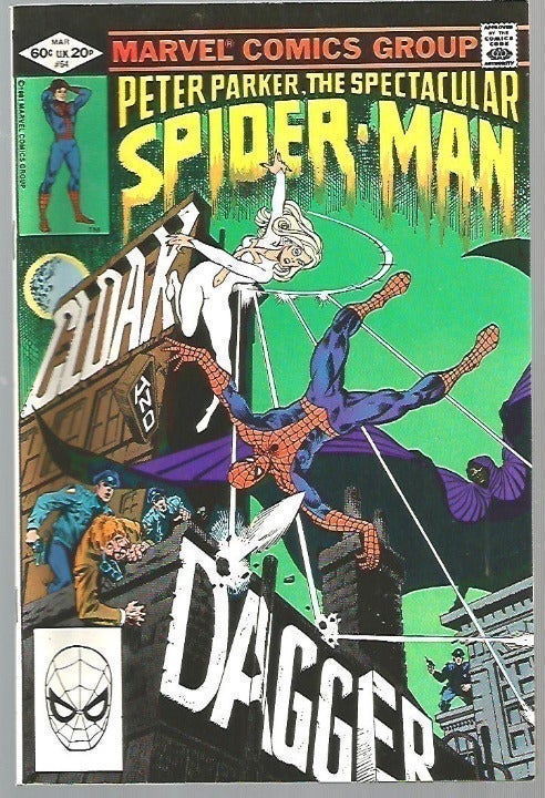 1st Cloak & Dagger -- Spectacular Spiderman #64 KEY