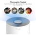 Air Purifier for Home Allergies and Pets
