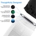 Air Purifier for Home Allergies and Pets
