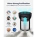 TCL breeva A2 Air Purifier Replacement Filter,True HEPA H13 and Activated Carbon