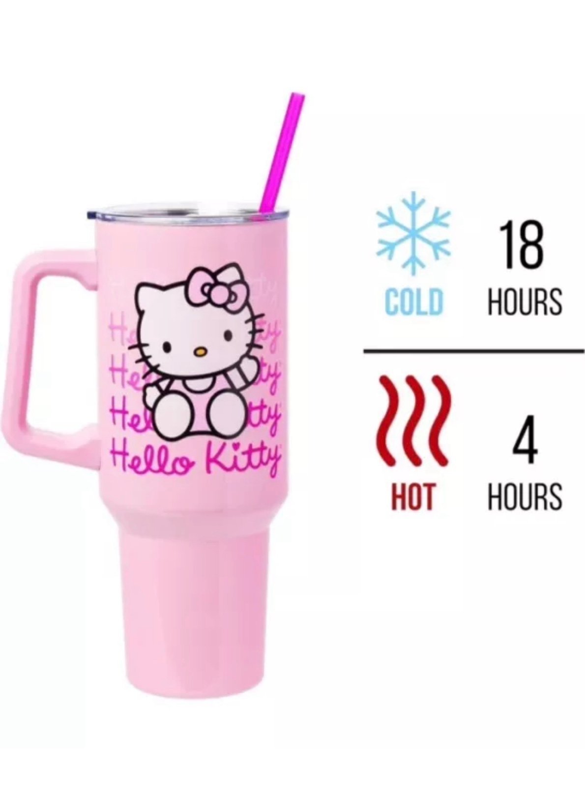 Hello Kitty 40 Oz. Stainless Steel Travel Mug Tumbler - By Sanrio NEW