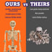 Posable Life Size Human Skeleton Family Set of 2