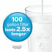 Aqua Fusion Electric Water Filtration System with Clean Guard Filter, 64 oz.