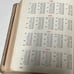 The Missal, Containing All The Masses For Sundays & Holy Days Vintage ( 1955 )