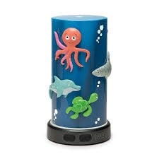 Scentsy Diffuser Shade
