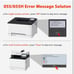 055 Toner Cartridge Set 055H