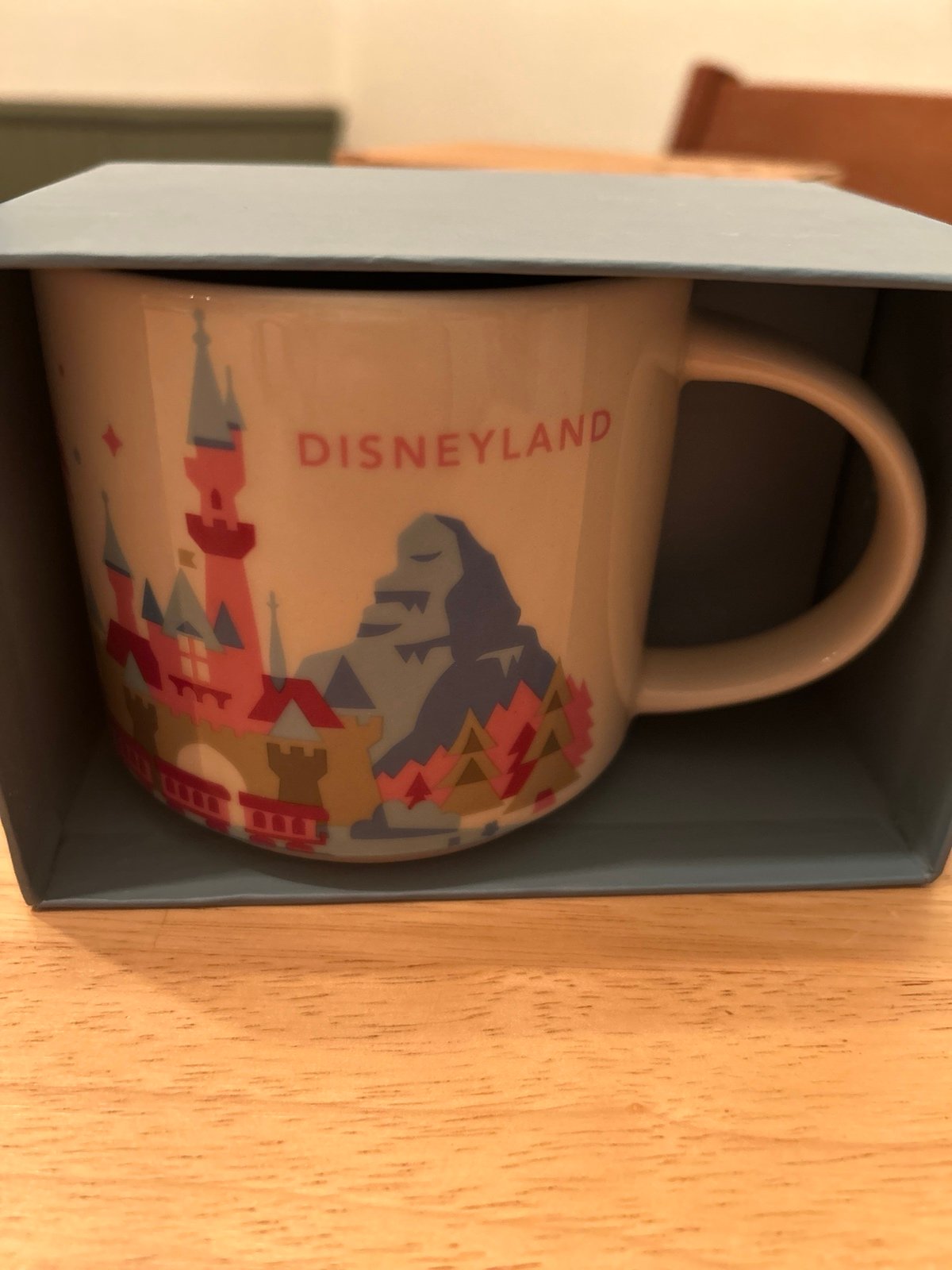 Disneyland You Are Here Starbucks Mug Purchase 2015