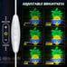 Neon Sign Pineapple Ghost Face LED Neon Light Mario Lamp Acrylic Sign